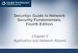 Security+ Guide to Network Security Fundamentals, Fourth ...faculty.olympic.edu/.../cmptr236/PowerPoint/9781111640125_PPT_ch0… · Security+ Guide to Network Security Fundamentals,