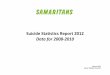Suicide Statistics Report 2012 Data for 2008-2010 Statistics Report 2012 Data for 2008-2010 2 3 Contents Samaritans – Taking the lead to reduce suicide ..... 5 Data sources and dataUnderstanding