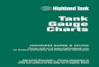 TANK · TANK H I G H L A N D & M F G. C . Basement Oil Storage Tanks Vertical 137 - 27” x 441 
