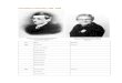 Councillors of Waverley - Waverley Council · Councillors of Waverley, 1859 ... John H. Newman Charles K. Moore ... William Henderson Charles K. Moore John H. Newman W. Thomas Richard