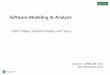 Software Modeling & Analysis - Konkukdslab.konkuk.ac.kr/Class/2018/18SMA/Lecture Note/OOPT_2040.pdf · Software Modeling & Analysis OOPT ... Design 2140 Construct 2150 Test ... Adds