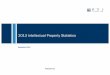 2013 Intellectual Property Statistics - FTI Consulting · 2013 Intellectual Property Statistics ... 4 $1.17B Carnegie Mellon University v. Marvell Technology Group Ltd. Dec-12 W.D