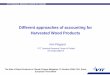 Different approaches of accounting for Harvested Wood Products · Different approaches of accounting for Harvested Wood Products ... System boundary Wood production A t m o s p 