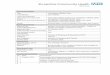 Shropshire Community Health · 2015-11-11 · Shropshire Community Health NHS Trust ... Approval process Approved by ... perforation of the intestine leading to peritonitis. It can