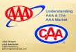 Understanding AAA & The AAA Market - nccommerce.com · 2012-03-26 · Understanding AAA & The AAA Market . ... auto travel, travel agency, member communication, ... • World’s