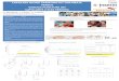 CAPILLARY BLOOD SAMPLING KIT FOR HBA1C T056 - … blood sampling kit... · All venous blood samples and capillary blood samples were run in duplicate Reproducibility assessed on the