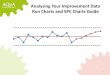 Understanding Statistical Process Control (SPC) Charts different types of SPC charts and when to use