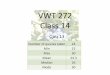 VWT 272 Class 14 - Napa Valley College 14.pdf · VWT 272 Class 14 Quiz 13 Number of quizzes taken 24 Min 15 Max 30 ... –Wine Yeast: Saccharomyces ... Yeast Taxonomy