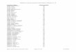 Palatines to America Ancestor Chart Index to … to America Ancestor Chart Index to Volumes 01 - 18 RADER, Adam 01 RADER, Adam 03 RADER, Adam 04 RADER, Adam 07 RADER, Alexander 03