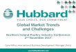 Global Market Trends and Challenges - poultrytrust.com · Pakistan Argentina Indonesia Russia India ... McDonalds Others Alternatives: ... PowerPoint Presentation Author: Paul van