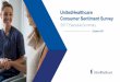2017 Consumer Sentiment Survey - UnitedHealthcare · Turning to Technology First . Consumers are increasingly turning to the internet and mobile technology as a first resource when