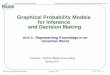 Graphical Probability Models for Inference and …mason.gmu.edu/~klaskey/GraphicalModels/GraphicalModels_Unit3_KRep.pdfGraphical Probability Models for Inference and Decision Making