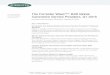 The Forrester Wave™: B2B Global - Publicis.Sapient · For eBusiness & Channel strategy ProFessionals the Forrester Wave™: B2B global Commerce service Providers, Q1 2015 2 2015,