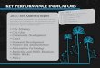 KEY PERFORMANCE INDICATORS - jkheneghan.comjkheneghan.com/city/meetings/2013/May/2013 KPIs - Q1 Report.pdf · • Police Each department has identified “key performance indicators”