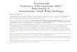 Printing PDF Documentwakker/OLD/public_html/Science...National Science Olympiad 2017 Anatomy and Physiology Event Test pg 2 Directions: This is a test of your knowledge of the human