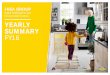 YEARLY SUMMARY FY16 - ikea.com · Diapers, bibs, clothes and toys need organ-ising. ... we place baby cots and children’s ... Swedish Food Markets, and co-worker restaurants