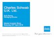 TITLE TEXT BOX Charles Schwab U.K. Ltd. - …masterinvestor.co.uk/.../2016/04/MI_2016_Kully_Samra_-_Charles_Sch… · case (cap first word, only cap proper nouns) Charles Schwab 