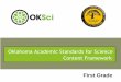 Oklahoma academic standards for science content framework · 2017-03-09 · The Framework for K-12 Science Education (National Research Council, ... Kindergarten K K K K K First Grade