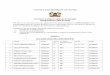 COUNTY GOVERNMENT OF NANDI COUNTY …nandi.go.ke/wp-content/uploads/2015/04/SHORTLISTED...COUNTY GOVERNMENT OF NANDI COUNTY PUBLIC SERVICE BOARD SHORTLISTED APPLICANTS We refer to