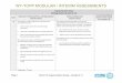 Modular/Interim Assessment – Argumentative Writing Rubric ... · Writing Rubric (Grades 6-11) ... structure creating unity and completeness : • effective, consistent use of a