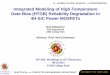 Integrated Modeling of High-Temperature Gate-Bias …neil/SiC_Workshop/Presentations_2015/pdf only...Integrated Modeling of High-Temperature Gate-Bias (HTGB) Reliability Degradation