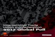 International Trade Union Confederation 2017 Global Poll global polls and the ITUC Frontline polls in 2015 and 2016, and covers the adult populations of Argen-tina, Belgium, Brazil,