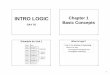 INTRO LOGIC Chapter 1 - UMasspeople.umass.edu/phil110h/lecture/lect02.pdf · 1 1 INTRO LOGIC DAY 02 2 Schedule for Unit 1 Day 1 Intro Day 7 Chapter 4 Day 8 EXAM #1 Day 6 Chapter 4