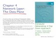 Chapter 4 Network Layer: The Data Plane - University of … · 2017-11-07 · 4.1 Overview of Network layer ... • OpenFlow examples of match-plus-action in action ... VLSM was designed