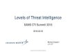 Levels of Threat Intelligence - SANS · Levels of Threat Intelligence ... JP 2-0: Intelligence and the Levels of War ... three levels of war: strategic, operational, and