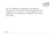 List of additional inspectors completing inspections … of additional inspectors completing inspections on behalf of Her Majesty's Chief Inspector of Education, Children’s Services