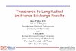 Transverse to Longitudinal Emittance Exchange Results · Transverse to Longitudinal Emittance Exchange – How? There have been two proposals for EEX in a linac 1. Use a deflecting
