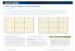 Solving Sudoku with MATLAB - MathWorks · solving sudoku with recursive ... this reason, most Sudoku-solving programs take a very different approach, relying on the computer’s almost