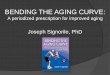 BENDING THE AGING CURVE - Human Kinetics · BENDING THE AGING CURVE: ... Fascial Stretch Therapy (FST): The missing link in training, fitness, and rehab will feature Chris Frederick,