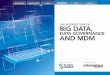 THE INTERSECTION OF BIG DATA, - Analytics, Business ...€¦ · introduction industry news blogs white papers & infographics video about us contents the intersection of big data,