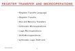 REGISTER TRANSFER AND MICROOPERATIONS · REGISTER TRANSFER AND MICROOPERATIONS ... Henry Hexmoor BUS TRANSFER IN RTL Bus and Memory Transfers Depending on whether the bus is to be