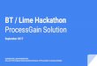 ProcessGain Solution BT / Lime Hackathon · BT / Lime Hackathon ProcessGain Solution ... Spectrum refarming/clearance initiatives currently being rolled out ... Understand prioritary