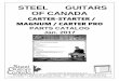 STEEL GUITARS OF CANADA · STEEL GUITARS OF CANADA CARTER-STARTER / MAGNUM / CARTER PRO PARTS CATALOG Jan. 2017 ... (can be used with most any pedal steel) 