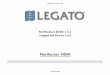 Supported Device List NetWorker HSM v 5 - Mosaic … · Legato Networker HSM Legato Systems NetWorker HSM v 5.1 Supported Device List . ... SMO-544 DW SM0-F541 W1 SMO-F551 SMO-F561