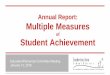 Annual Report: Multiple Measures of Student Achievement · 2014-2015 Annual Report: Multiple Measures of Student Achievement . ... 4.33% Limited English Proficient ... Multiple Measures