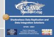 Shadowbase Data Replication and Data Integration Solutions · Shadowbase Data Replication and Data Integration Solutions ... 1997 – Shadowbase for Oracle, SQL Server, ... NonStop