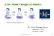 3.03 Phase Changes of Matter - San Diego Miramar Collegefaculty.sdmiramar.edu/fgarces/zCourse/All_Year/Ch100/Ch100_mmc/a… · 3.03 Phase Changes of Matter ... Miramar College Water