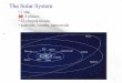 The Solar System - Aboutmrberks.weebly.com/uploads/3/2/2/5/32259395/solar_system.pdf · Formation of the Solar System Any theory to describe the formation of our Solar System must