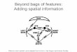 Beyond bags of features: Adding spatial information · Beyond bags of features: Adding spatial information ... level 0 level 1 level 2 ... Learning in Computer Vision 2004