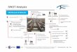 S-CODE Presentation 24Jan Analysis 54 S&C Elements&Materials This project has received funding from the Shift2Rail Joint Undertaking under the European Union’s Horizon 2020 research