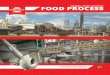CORNELL PUMP COMPANY FOOD PROCESS - … fileCornell Engineers understand the important role food handling pumps play in today’s marketplace. Our innovative single port impeller configuration