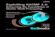 Exploiting HACMP 4.4 - ps-2.kev009.comps-2.kev009.com/rs6000/redbook-cd/sg245979.pdf · ibm.com/redbooks Exploiting HACMP 4.4: Enhancing the Capabilities of Cluster Multi-Processing