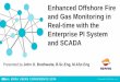 Enhanced Offshore Fire and Gas Monitoring in Real-time ... · Enhanced Offshore Fire and Gas Monitoring in ... PLC fire & gas systems: ... Intouch transfers data to the