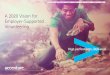 A 2020 Vision for Employer-Supported Volunteering€¦ · A 2020 Vision for Employer-Supported Volunteering . BY 2020, ... alignment to the vision and values ... to grow a career