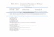 BSC 2010 – Integrated Principles of Biology Ibiology.ufl.edu/files/BSC2010-Syllabus-Spring-2015.pdf · BSC 2010 – Integrated Principles of Biology I Syllabus for 0483, ... V