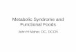 Metabolic Syndrome and Functional Foodslyush.ntyxc.servertrust.com/v/vspfiles/bps_pdfs/nanogreens/11TENna... · Metabolic Syndrome and Functional Foods John H Maher, DC, DCCN . 